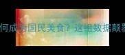 蛋炒面为何成为国民美食这组数据颠覆认知